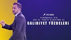 Pereira, Erol Bulut'a yaklaştı!