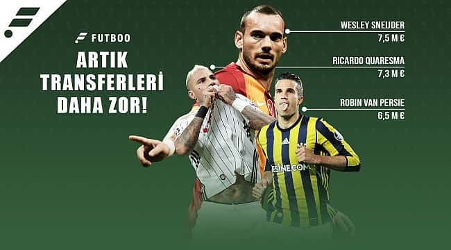 Euro ve Süper Lig'e transfer etkisi