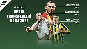 Euro ve Süper Lig'e transfer etkisi