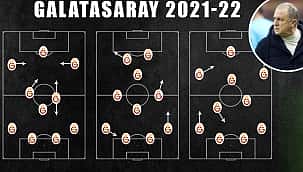 Galatasaray'da kötü performansın 5 nedeni