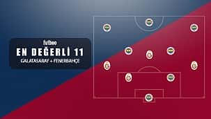 Piyasa değeri en yüksek derbi karması