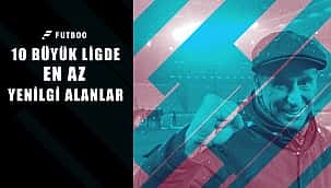 Avrupa'nın en az kaybeden takımları