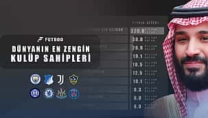 Dünyanın en zengin kulüp sahipleri