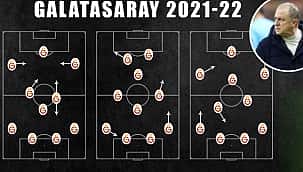 Galatasaray'ın kötü performansının nedenleri