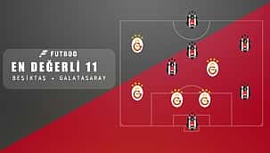 Derbi öncesi en değerli ilk 11