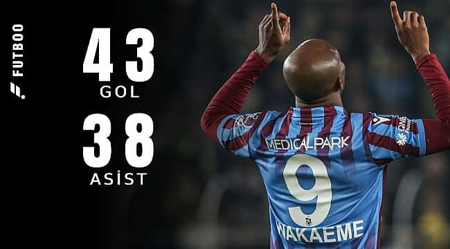 Nwakaeme'den 81 gol katkısı