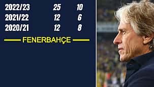 Fenerbahçe'de son 8 sezon ve Jorge Jesus farkı