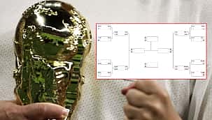 Dünya Kupası'nı kazanma olasılıkları açıklandı