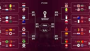 Dünya Kupası son 16 eşleşmeleri