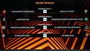 Avrupa Ligi'nde çeyrek final kuraları çekildi