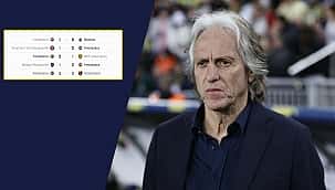 Fenerbahçe son 3 sıraya takıldı!