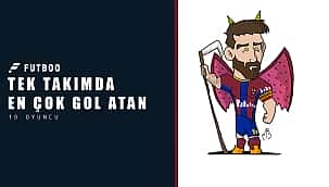 Tek takımda en çok gol atan 10 futbolcu!