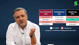 Mehmet Demirkol'un 'şampiyon' sözleri