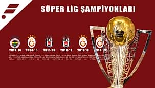 Süper Lig'de şampiyonluk sayıları!