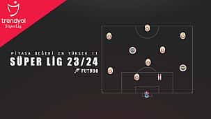 Yeni transferlerden kurulu en pahalı Süper Lig 11'i