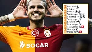 Galatasaray'ın %41,6'sı Icardi!