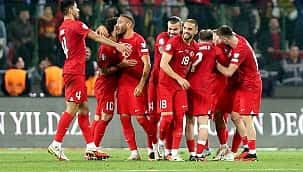 Türkiye için 1. torba ihtimali