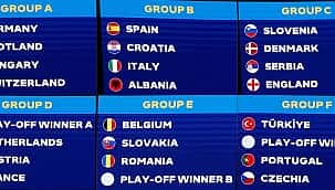 Türkiye'nin rakipleri belli oldu