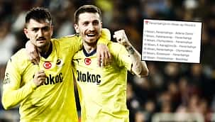 Fenerbahçe'yi bekleyen zorlu fikstür; 25 gün 7 maç