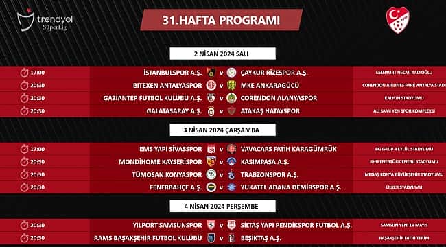 Trendyol Süper Lig'de 31. hafta programı