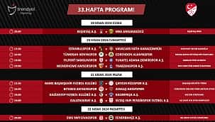 Trendyol Süper Lig'de 33.hafta programı açıklandı