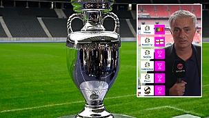 Mourinho'nun EURO 2024 tahmini