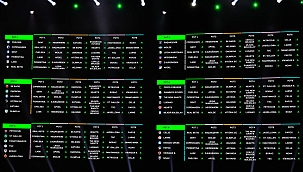 Başakşehir'in rakipleri belli oldu