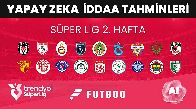 Süper Lig 2. hafta yapay zeka iddaa tahminleri
