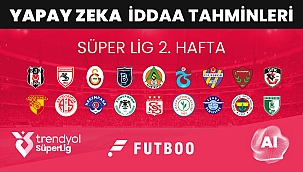 Süper Lig 2. hafta yapay zeka iddaa tahminleri