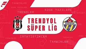 Beşiktaş - Eyüpspor maçı iddaa tahmini