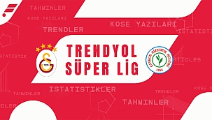 Galatasaray - Çaykur Rizespor iddaa tahmini