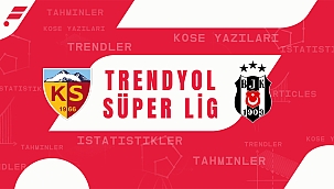 ​​​​​​​Kayserispor - Beşiktaş maçı iddaa tahmini