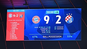 Şampiyonlar Ligi'nde tarihi skorlar