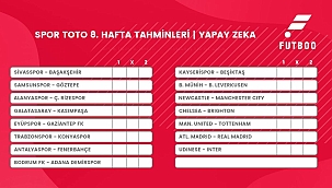VİDEO Spor Toto 8. hafta tahminleri | Yapay Zeka