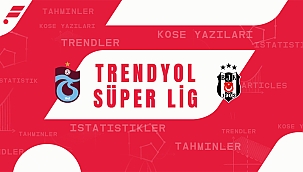 Trabzonspor - Beşiktaş iddaa tahmini