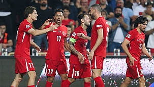 Karadağ - Türkiye muhtemel 11