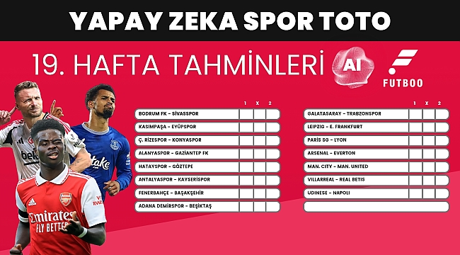 VİDEO Spor Toto 19. hafta tahminleri | Yapay Zeka