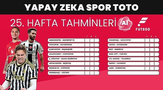 Spor Toto 25. hafta tahminleri | Yapay Zeka