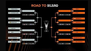 İşte Fenerbahçe'nin muhtemel rakipleri!