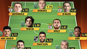 Milli oyuncularımız sezonun en iyi 11'ine seçildi
