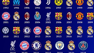 Şampiyonlar Ligi şampiyonluk oranları