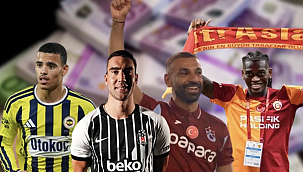 Süper Lig'de En Değerli Kadrolar (Güncel Liste)