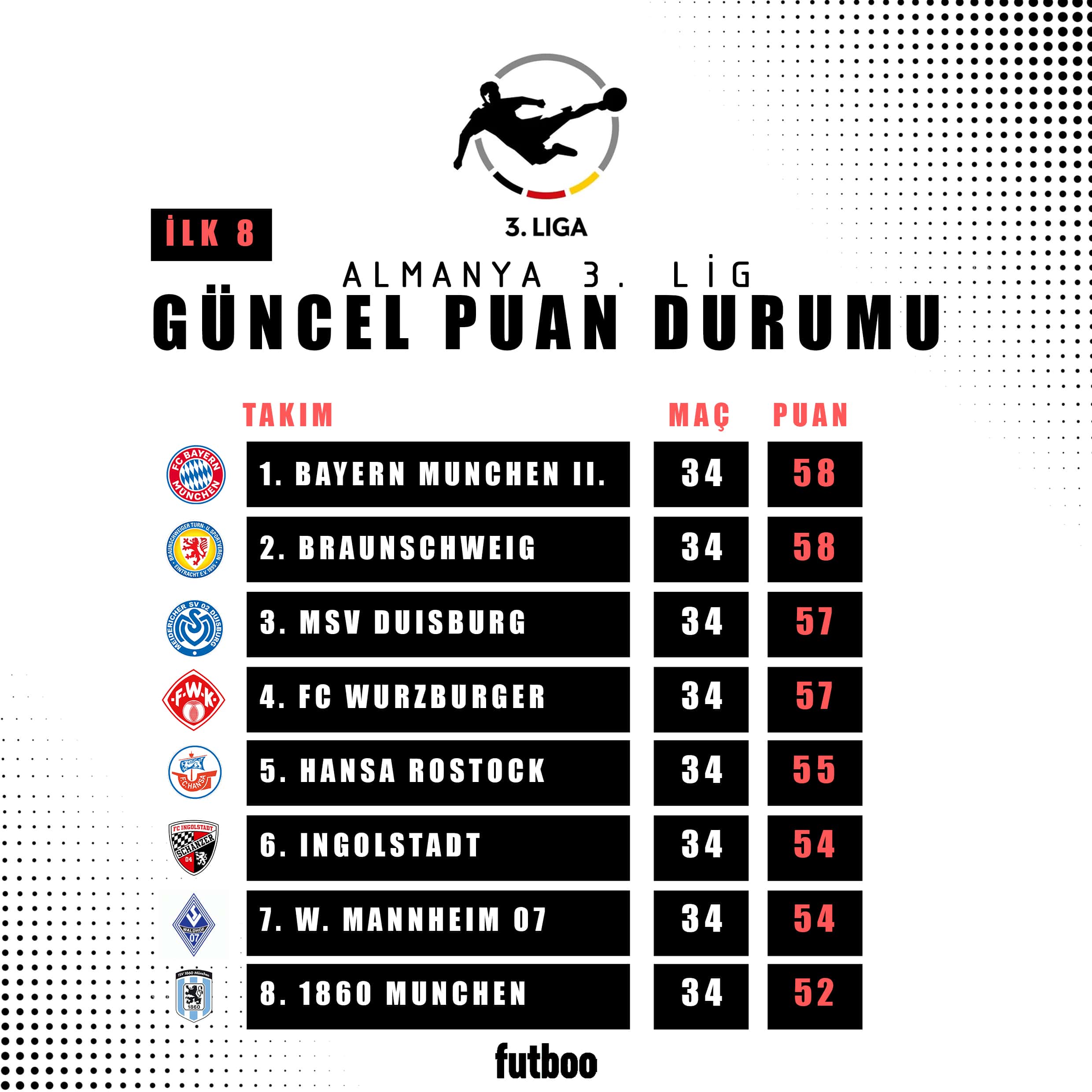 şelale inşaat Napoli - Juventus saat kaçta, hangi ...