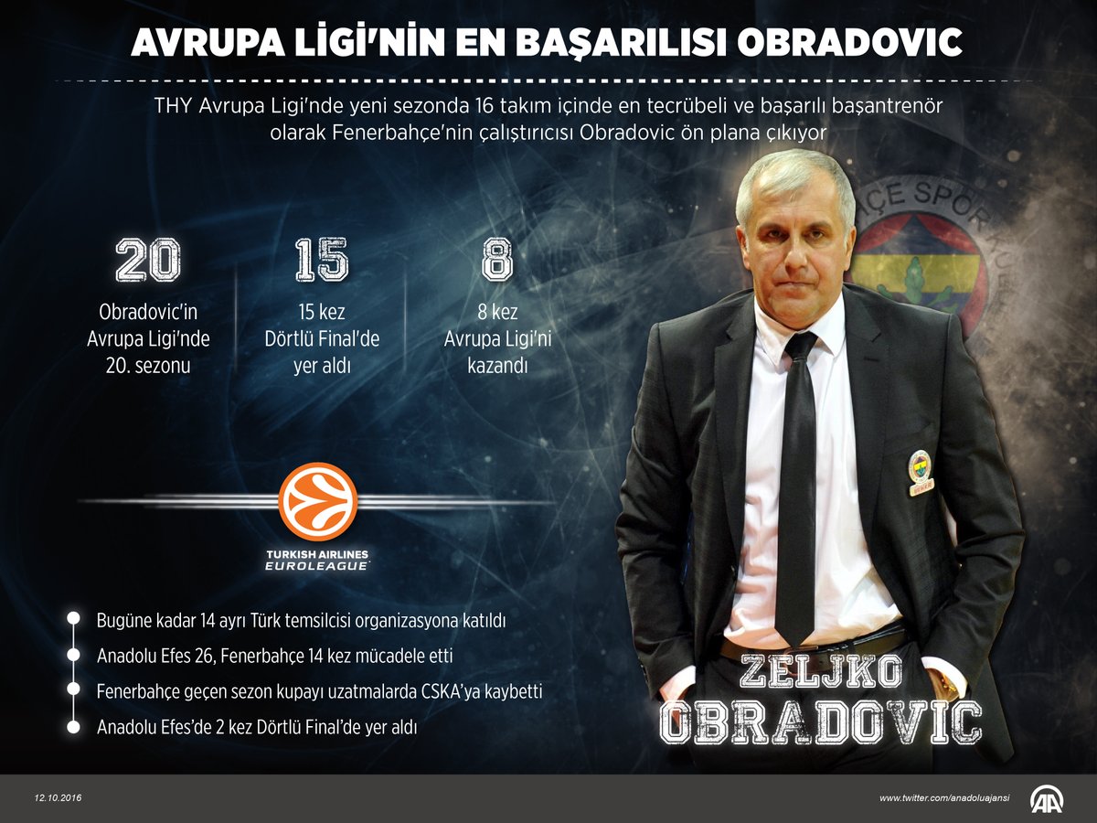 Euroleague'in en iyisi o