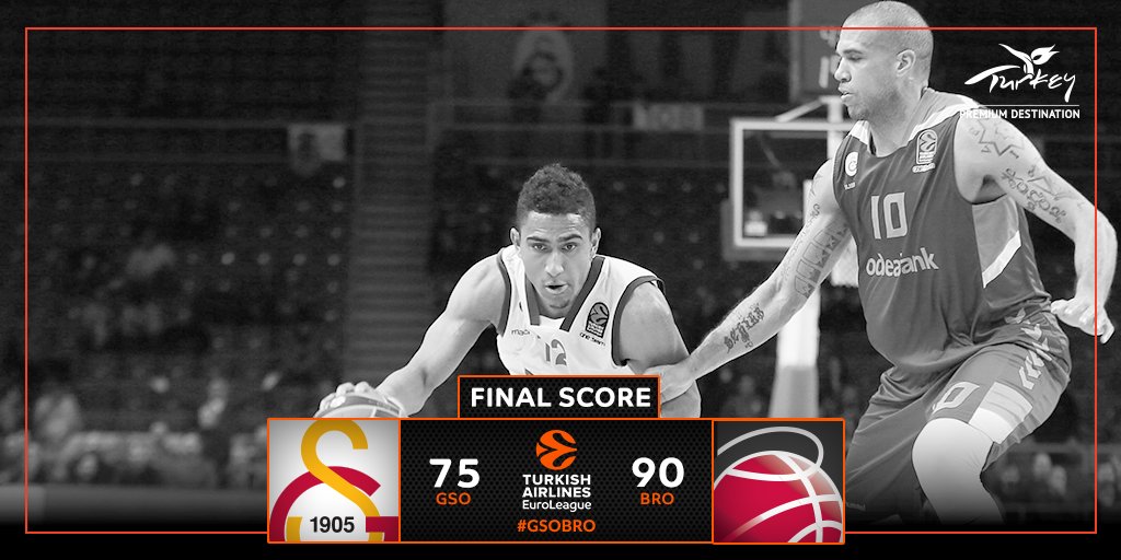 Galatasaray Brose Baskets'e de yenildi: 75-90