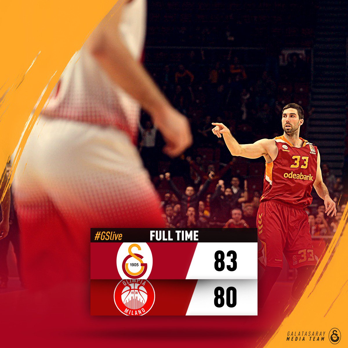 Galatasaray'dan Milano'ya geçit yok: 83-80