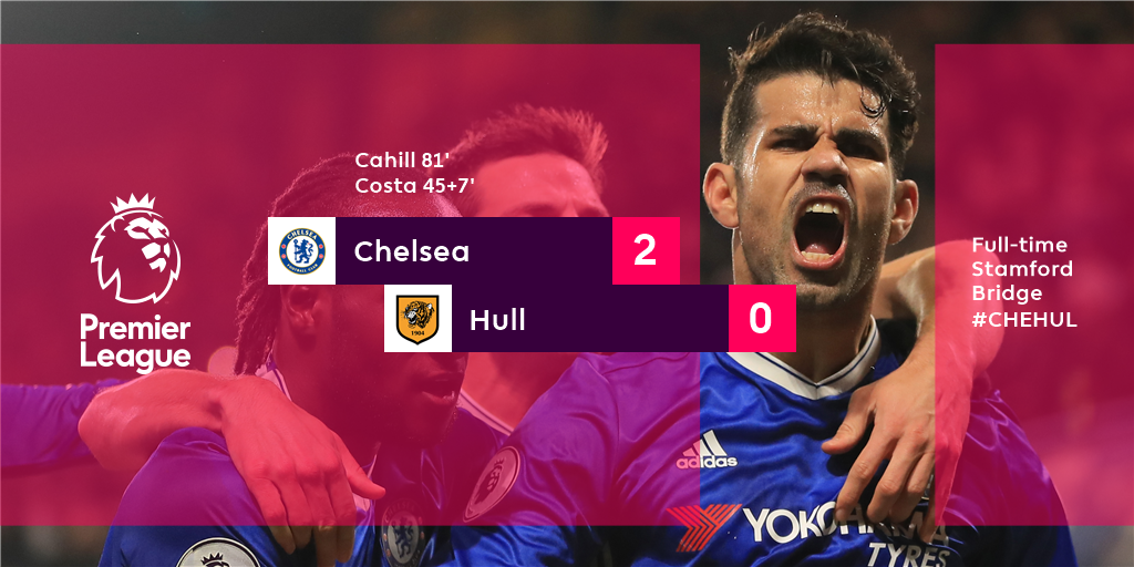 Chelsea kendini sıkmadan kazandı: 2-0