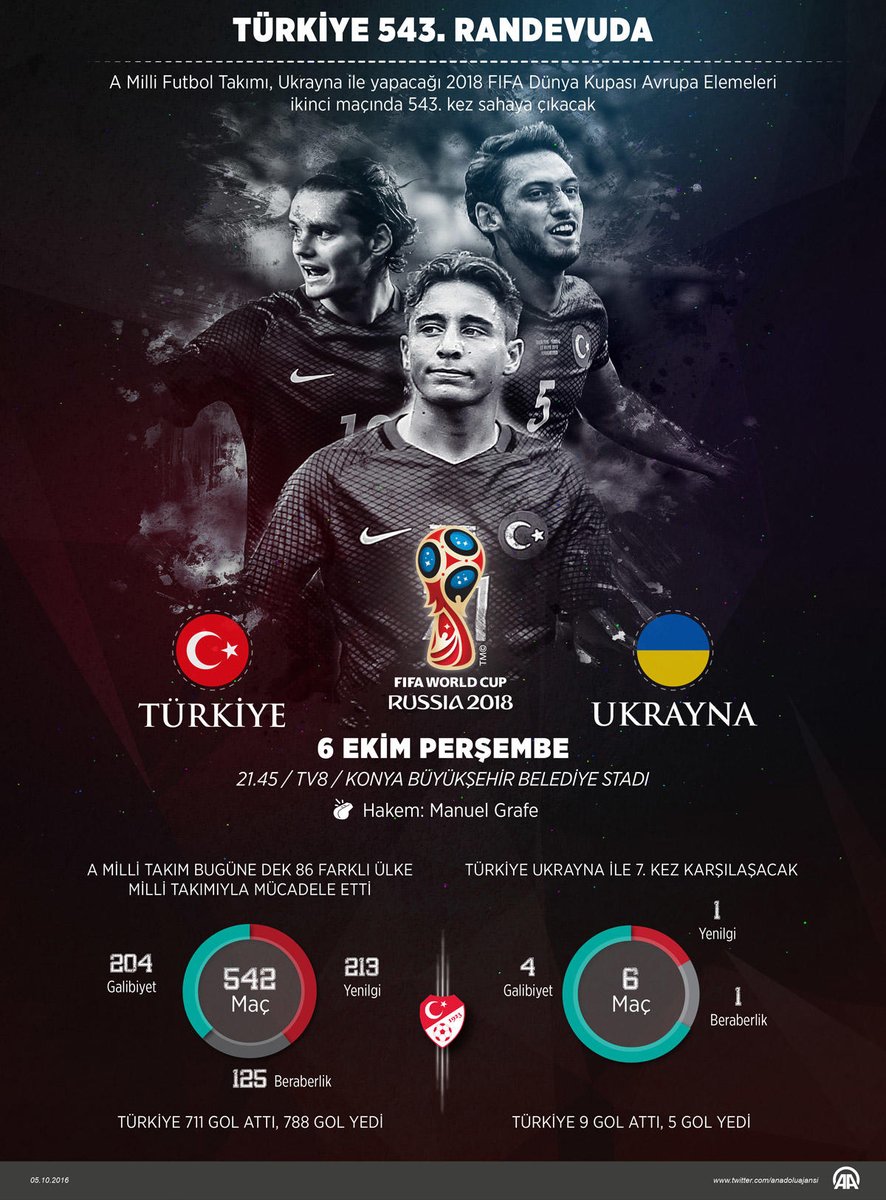 Türkiye sizinle çocuklar!