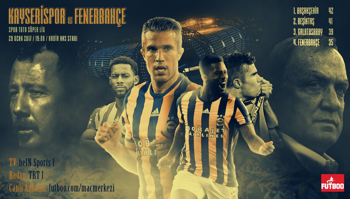 Fenerbahçe Sergen'li Kayserispor karşısında
