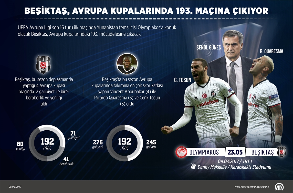Olympiakos'a Hapoel taktiği